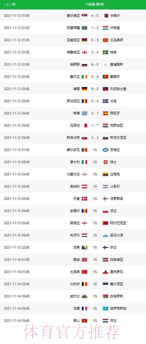 世界杯比分是否免费 世界杯比分是否免费