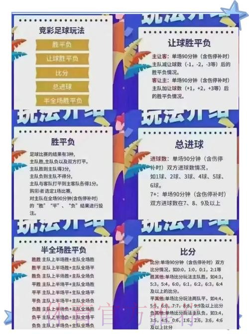 世界杯购彩心得分享:理性投注与稳健收益 世界杯购彩心得分享:理性投注与稳健收益
