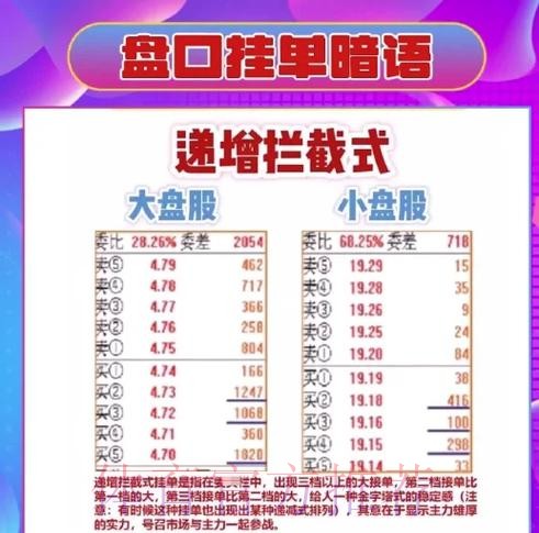 解析2026世界杯盘口技巧:赢彩策略揭秘 解析2026世界杯盘口技巧:赢彩策略揭秘