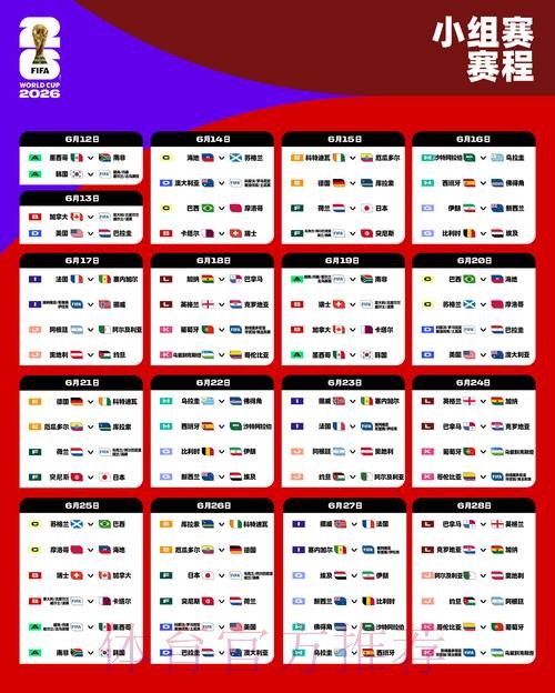 2026世界杯小组赛积分网站 2026世界杯小组赛积分网站