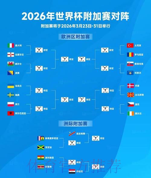 2026世界杯比分预测完整版