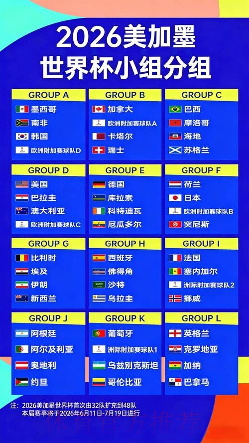 世界杯外围下注全解析:热门赛事赔率一览 世界杯外围下注全解析:热门赛事赔率一览